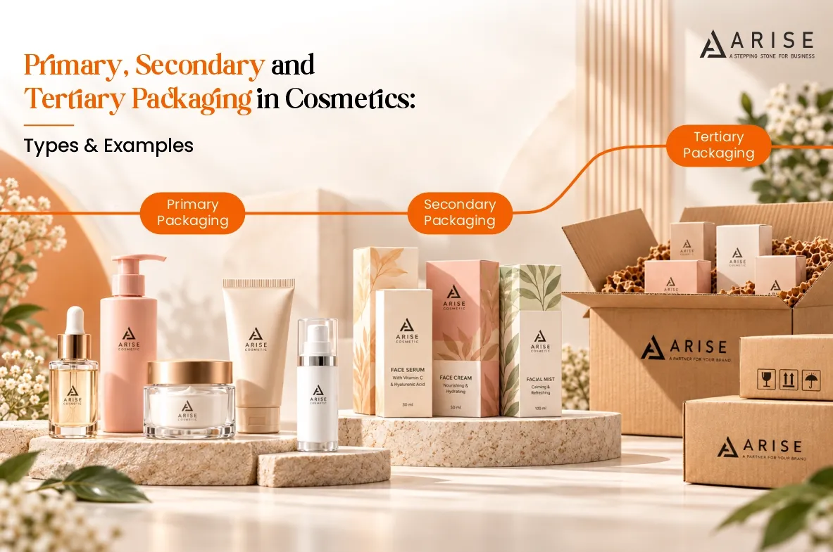 Primary, Secondary and Tertiary Packaging in Cosmetics - Types & Examples